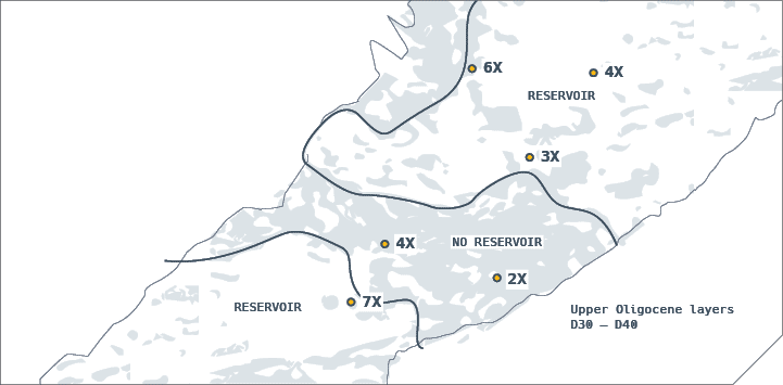 Improving technology