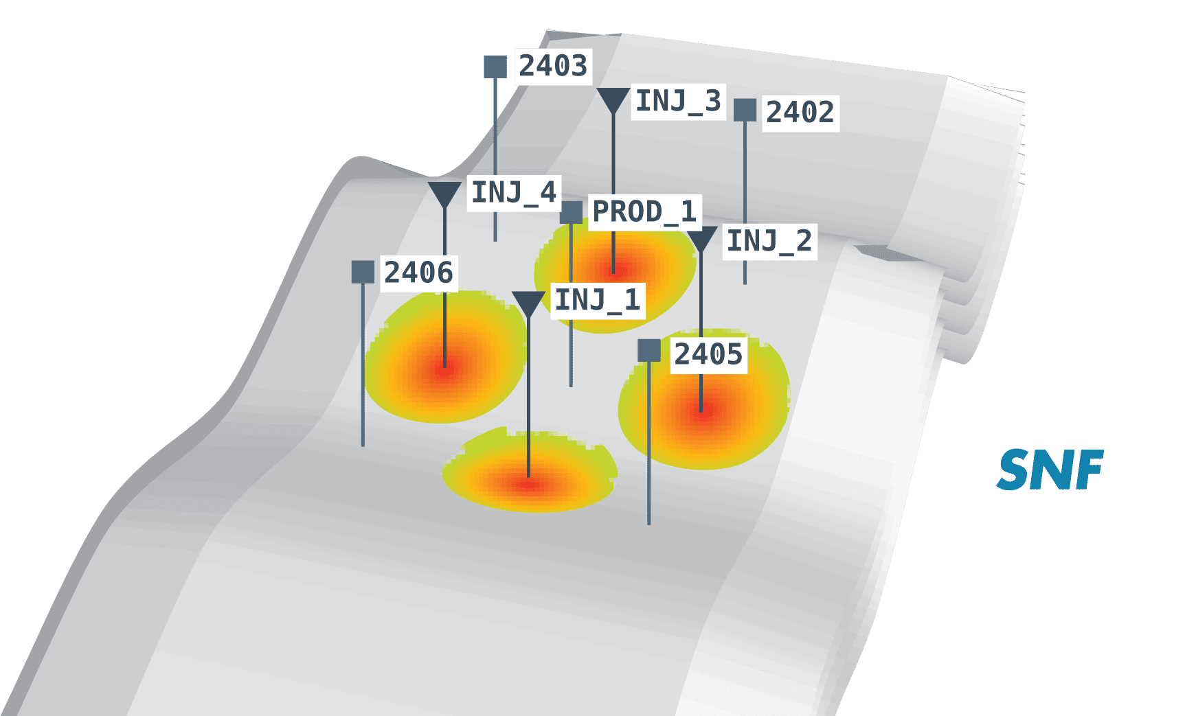 МУН в партнерстве